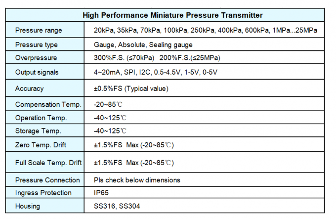 датчик давления воды 4-20ma i2c для компрессора HVAC