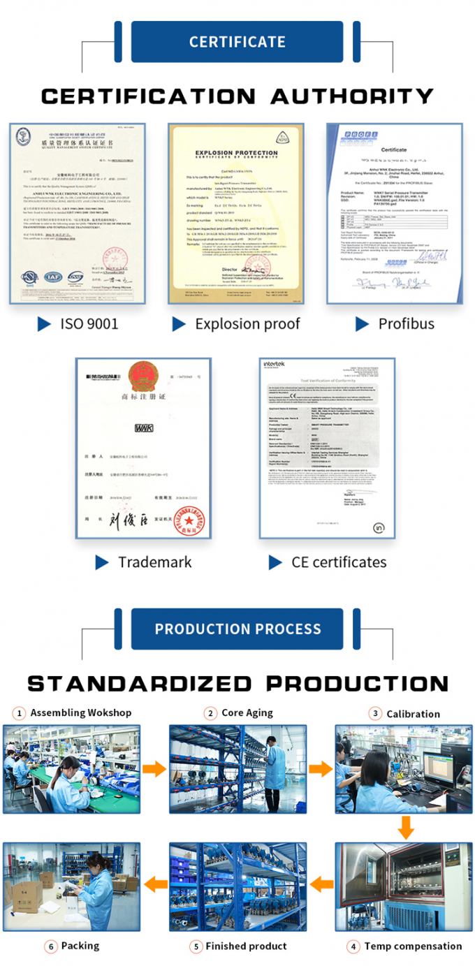 датчик давления 0.5V-4.5V выхода кабеля 4-20mA мини