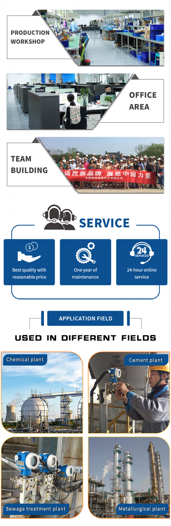 датчик давления 0.5V-4.5V выхода кабеля 4-20mA мини
