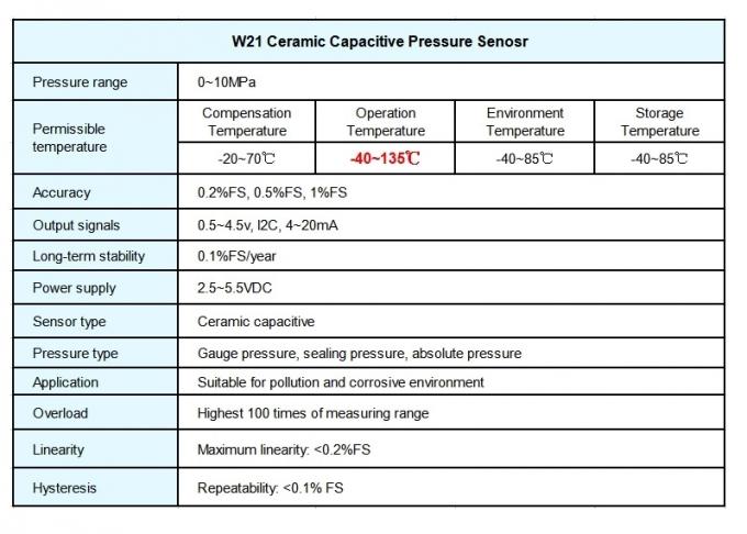 Датчик воздушного давления воды низкой цены с выходом I2C 0.5-4.5V 0-10V 4-20mA