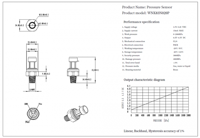 Передатчик датчика давления 0.5-4.5V низкой цены латунный керамический емкостный для воды газа воздуха